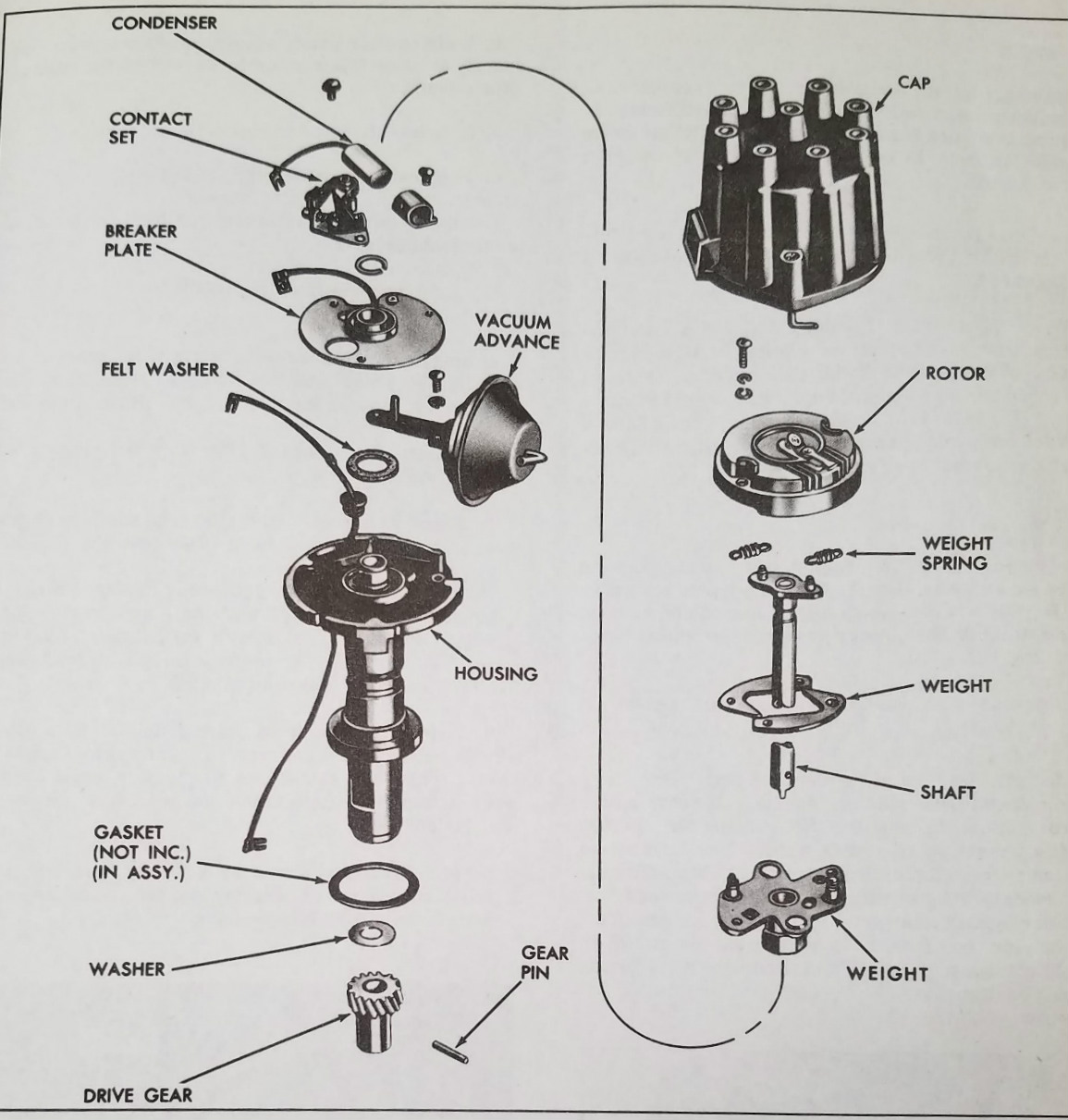 Pontiac GTO distributor diagram