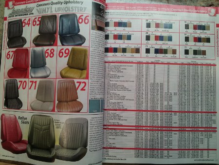 npd_gto_cat_upholstery